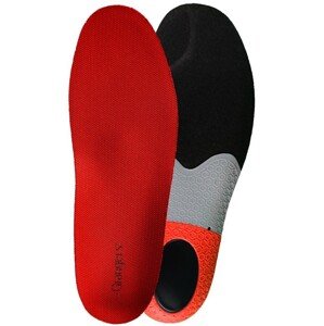 Grangers Insoles G30 Stability Veľkosť: 37 5016652351099